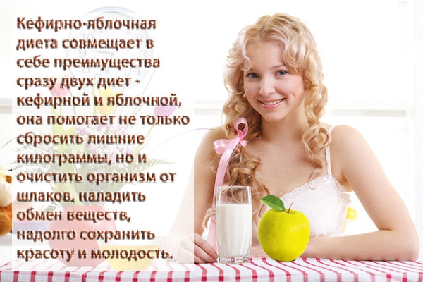 kefirno_yablochnaya_dieta [1]