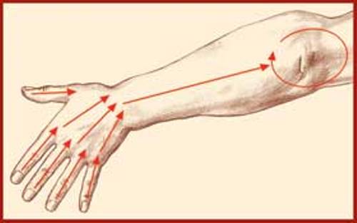 hands_massage_lines