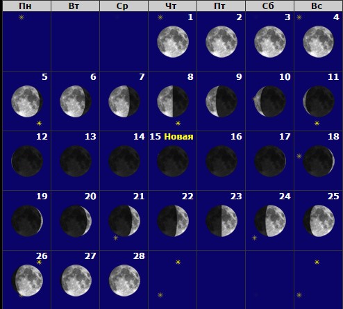 Какая луна будет 15. Фазы Луны в феврале. Фаза Луны 15 мая 2008 года. Луна в мае. Фаза Луны 2008 7 февраля.