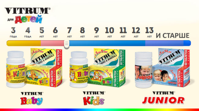 detskie-vitaminy-vitrum2