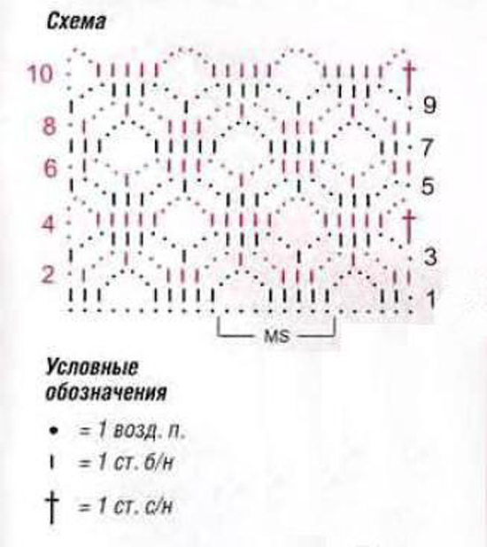 Ажурный шарф крючком схема для женщин