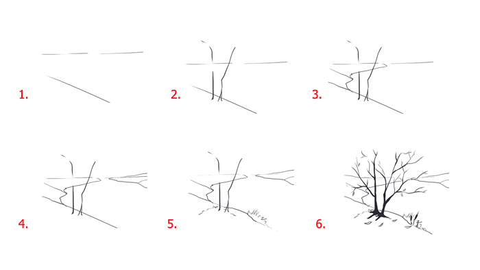 Как научиться рисовать природу для начинающих