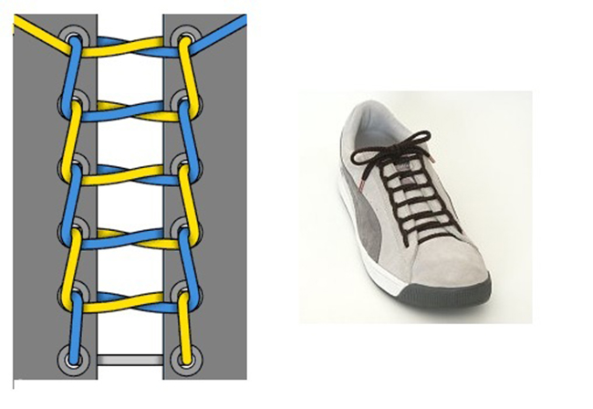 Схема шнуровки кроссовок с 4 дырками схема