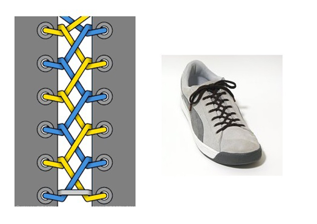 Схема шнуровки кроссовок с 6 дырками